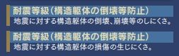【その他】 | 南区相模台7丁目 A号棟 | 耐震等級（構造躯体の倒壊等防止）　耐震等級（構造躯体の損傷防止）
