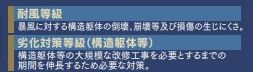 【その他】 | 南区相模台7丁目 A号棟 | 耐風等級　劣化対策等級