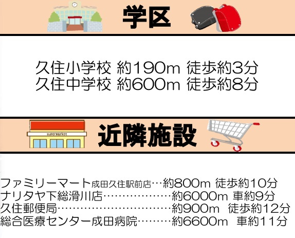 【周辺】 | 成田市久住中央４丁目