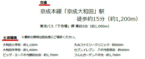 八千代市村上の周辺
