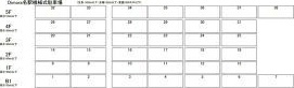 JMFレジデンス名駅南(旧:Dimora名駅南)203のみ駐車場半年FRありの駐車場