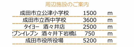 【周辺】 | 成田市宗吾４丁目