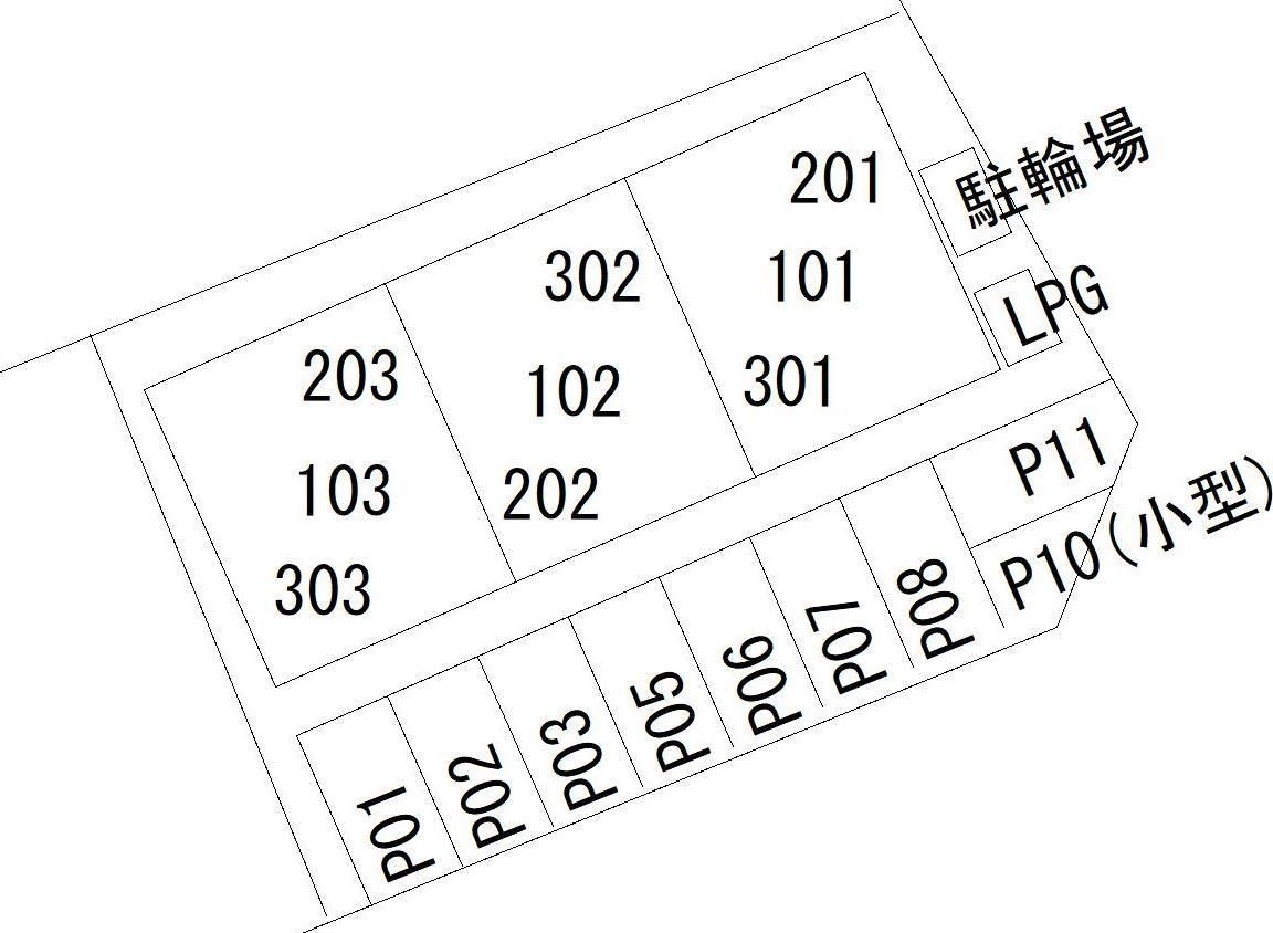 Asuntoのその他