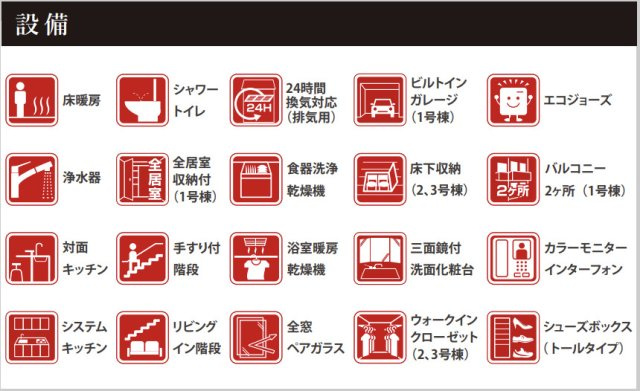 瑞穂区平郷町2期 の地図|キャンペーン対象物件です♪詳細は弊社ホームページもしくはスタッフまでお気軽にお問合せ下さいませ♪ お役に立てる自信があります♪