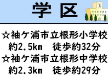【周辺】 | 袖ケ浦市のぞみ野