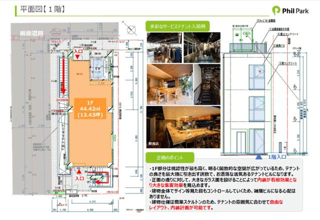 【その他】 | （仮称）フィル・パーク神宮前５丁目 | １階平面図 