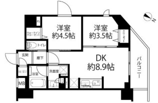 プロスタイルウェルス南千住メディフィス