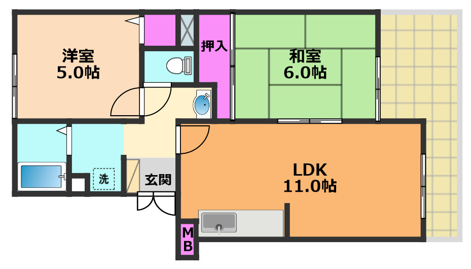 髙井マンションの間取り