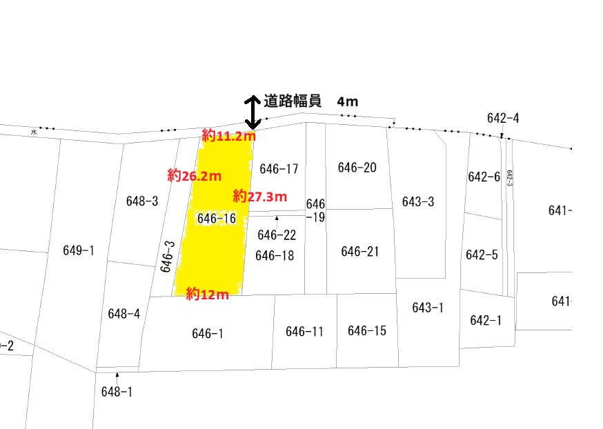 筑西市下中山字観音堂　土地