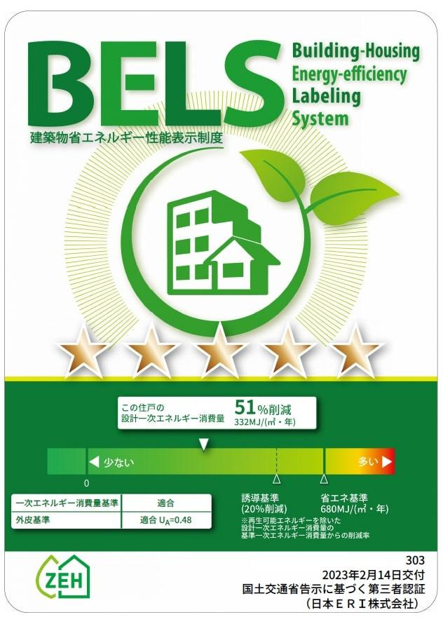 ユアメゾン南観音のその他