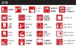 【地図】 | 【仲介手数料無料！！】府中市南町2丁目　新築戸建て（全3棟）2号棟　6799万円