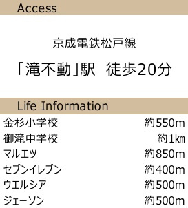 【周辺】 | 船橋市金杉８丁目