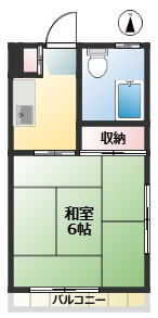 ブルービラ　駅近　陽当たり良好　角部屋の間取り