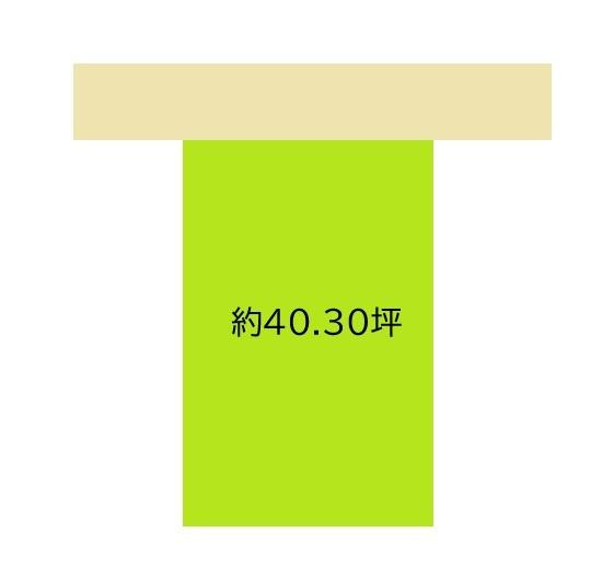和歌山市和歌浦東2丁目　土地