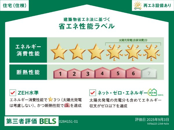 ヴァーチュ葵の省エネ性能ラベル