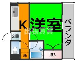仲介手数料0円マンションブリッジ88