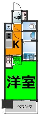 仲介手数料0円リバーコート砂田橋Ⅰの間取り