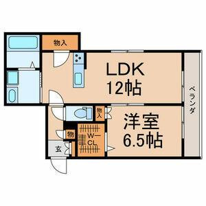 Ｐｌｕｓｌｉｎ　Ｇａｒｄｅｎ（プラスリンガーデン）の間取り| 