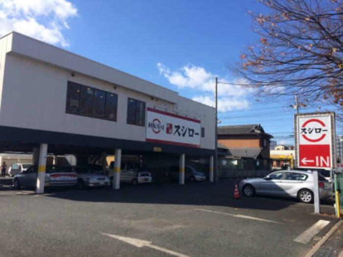 リベーラ辻Ⅱの周辺