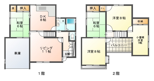 南別府4丁目戸建の間取り