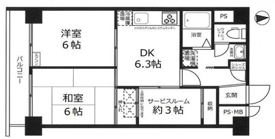パレドール池袋の間取り
