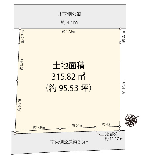 【土地図】 | 目黒区上目黒5丁目