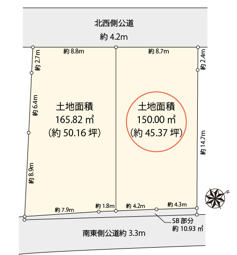 【土地図】 | 目黒区上目黒5丁目