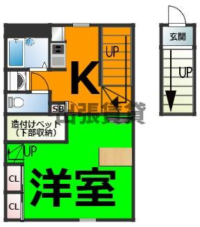 家具・家電付！！レオパレスyou