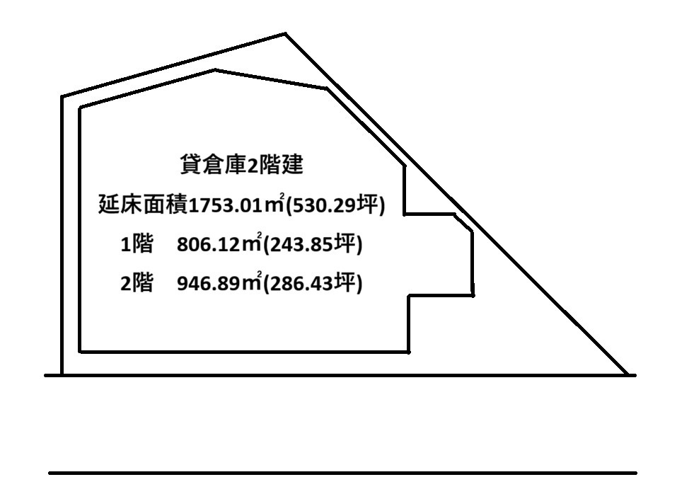 守口市金田町2丁目貸倉庫264万円の区画図