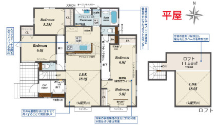 ブルーミングガーデン高崎市日高町　1号棟（平屋）　