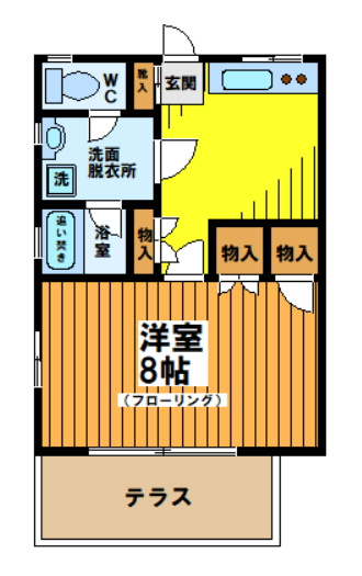 シャトル浜田山Ⅱの間取り