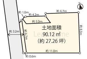 【土地図】 | 世田谷区経堂1丁目