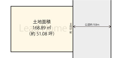 【土地図】 | 世田谷区野毛2丁目