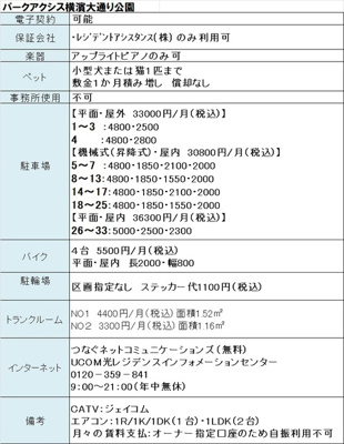 【その他共用部分】 | パークアクシス横濱大通り公園
