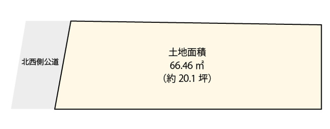 【土地図】 | 港区赤坂4丁目