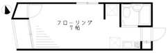 最上階角部屋！