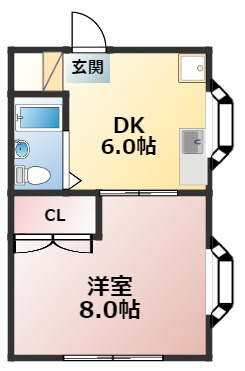 あけぼのＳＳビルの間取り
