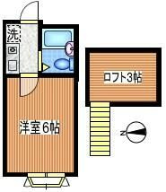 関口コーポの間取り