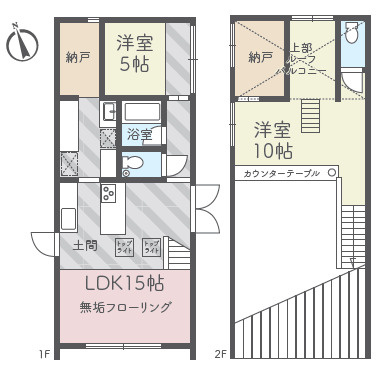 藤沢市片瀬3丁目　一戸建ての間取り