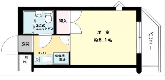 SunVista池上の間取り|南向きバルコニー南東角部屋！