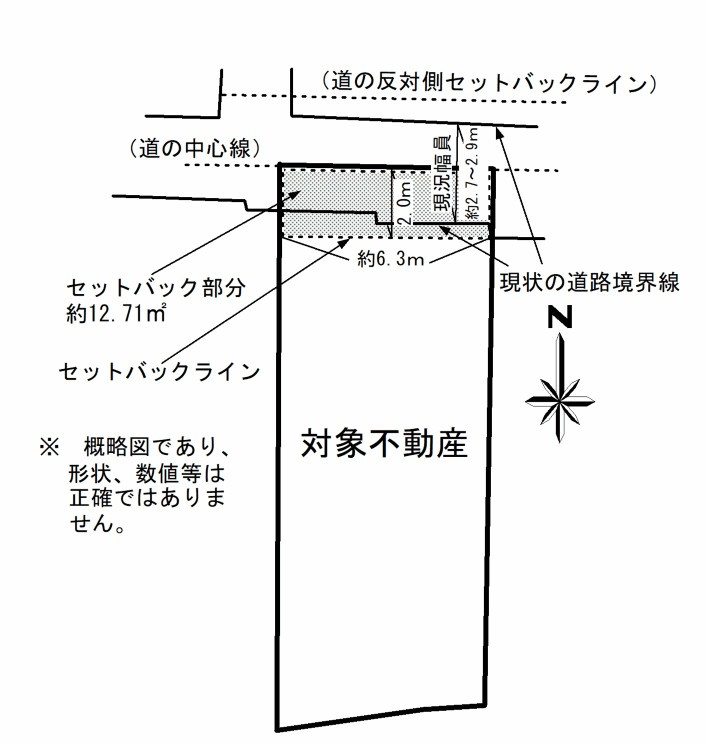 北区堀船2丁目土地(古家付)の画像