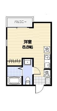 スカイヒルズ羽田の間取り|間取りです。