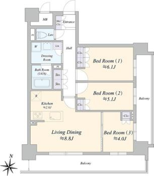 ジュノール札幌植物園