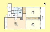 エイペックス上池台の画像