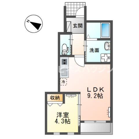 プレジール　柏の葉