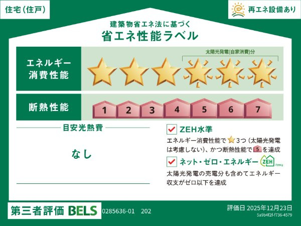 ヒカルサ西大宮の省エネ性能ラベル