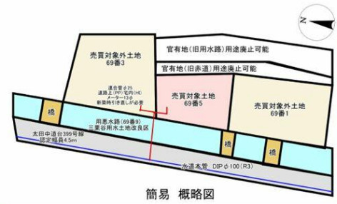 太田市高瀬町　売地