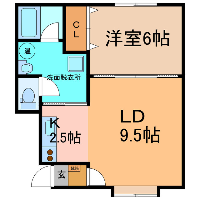 FLORENS⑧の間取り