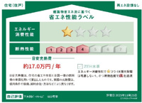 【その他】 | 下大利パーク・ホームズ☆仲介手数料無料☆