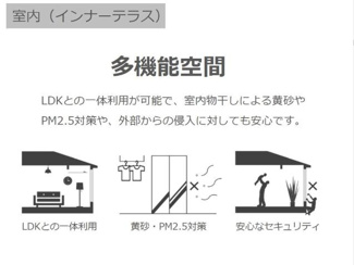 【その他】 | 香取市佐原新築工事 | インナーテラス（イメージ）